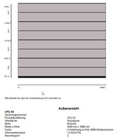 Hörmann Garagen Sektionaltor B: 2500 H:2080 Baden-Württemberg - Allmendingen Vorschau