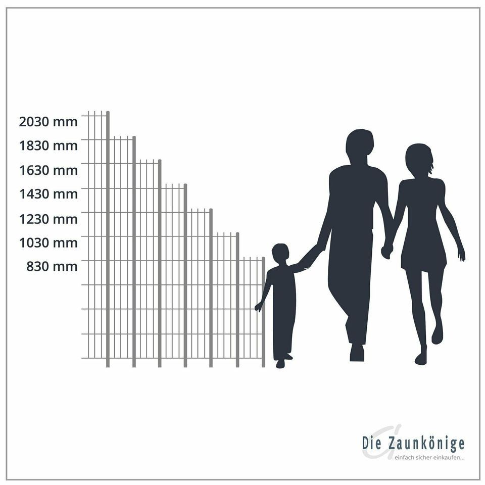 Doppelstabmattenzaun 30m RAL 7016 2030mm in Dinklage