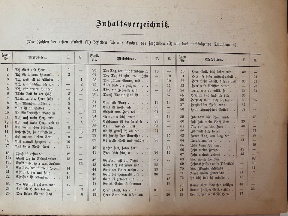 Gesangbuch Kirche "Die Melodien" von 1880 deutsch-ev Choralbuch in München