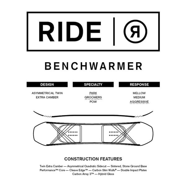 Ride Test Snowboard Benchwarmer 151 cm Twin Tip No.2086 in Centrum