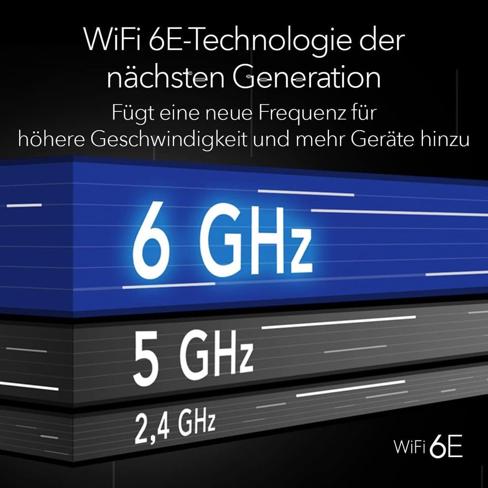 Fachhändler: NETGEAR Nighthawk M6 Pro MR6450 5G WiFi 6E NEUWERTIG in Mönchengladbach