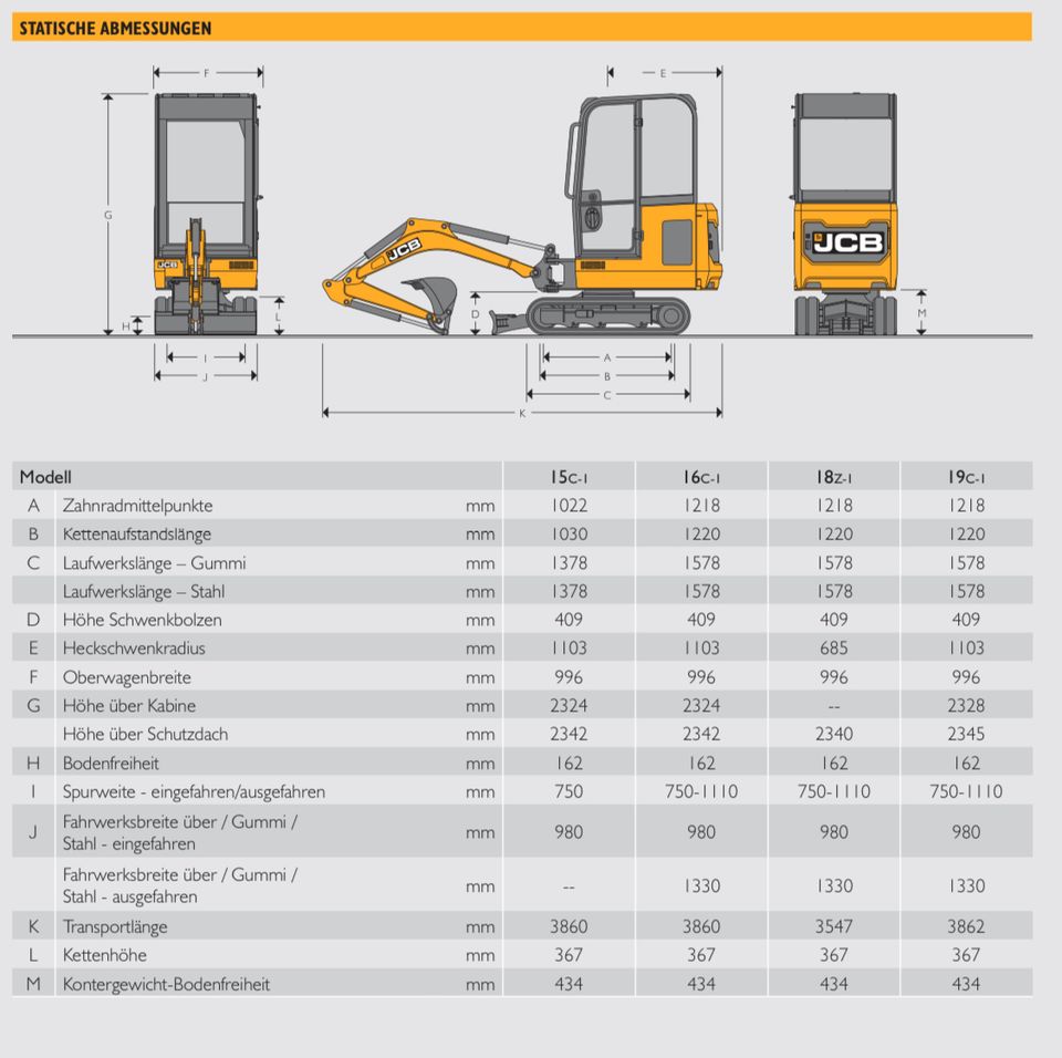 Minibagger mieten / JCB 19C-1 / 2 to Bagger mieten in Minfeld