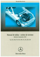 Mercedes Manual de tablas - coches de turismo 2003 Niedersachsen - Alfeld (Leine) Vorschau