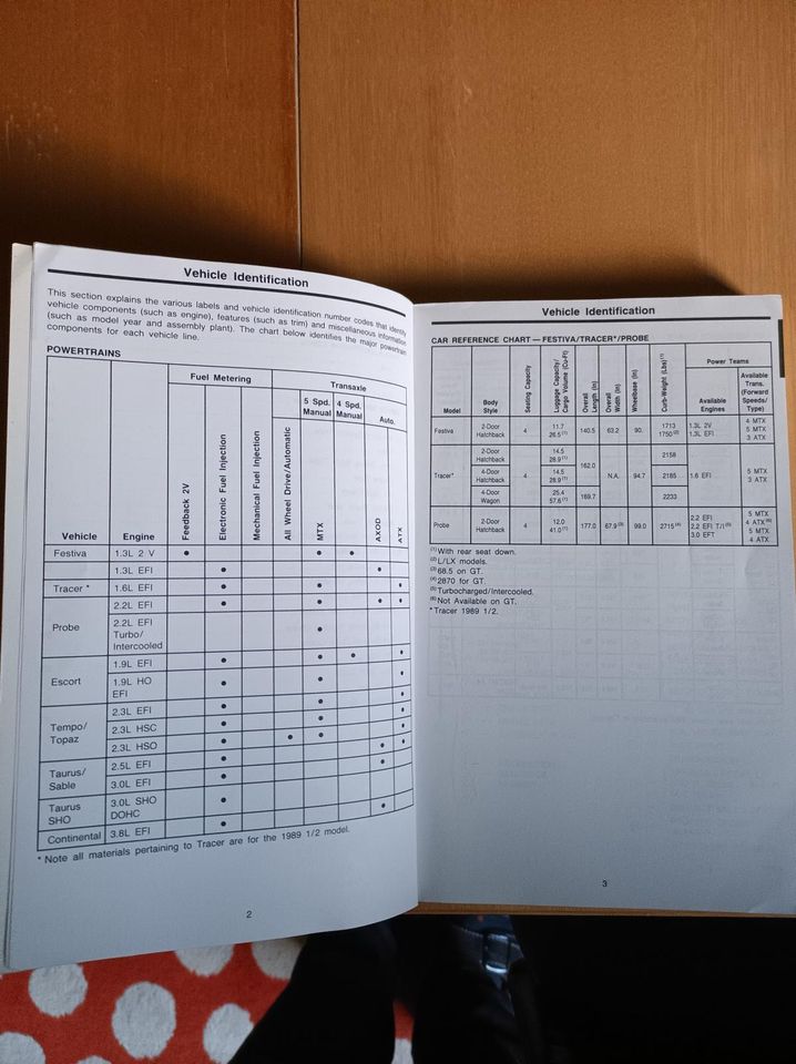 Ford Specification Book 1990 FWD Drehmomente Daten Escort in Lutter am Barenberge