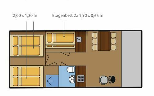 Den Sommer mit einer Yachtsuite erobern in Waren (Müritz)