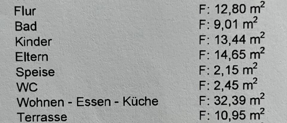 Moderne 3,5 Zimmerwohung in Geisingen in Geisingen