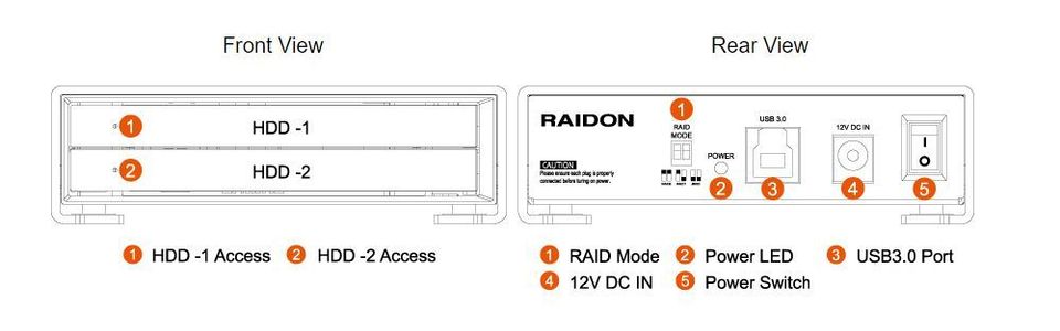 2x Raidon RAID 4x 1TB HDDs 2,5" Festplattengehäuse SSD HDD SATA in Berlin