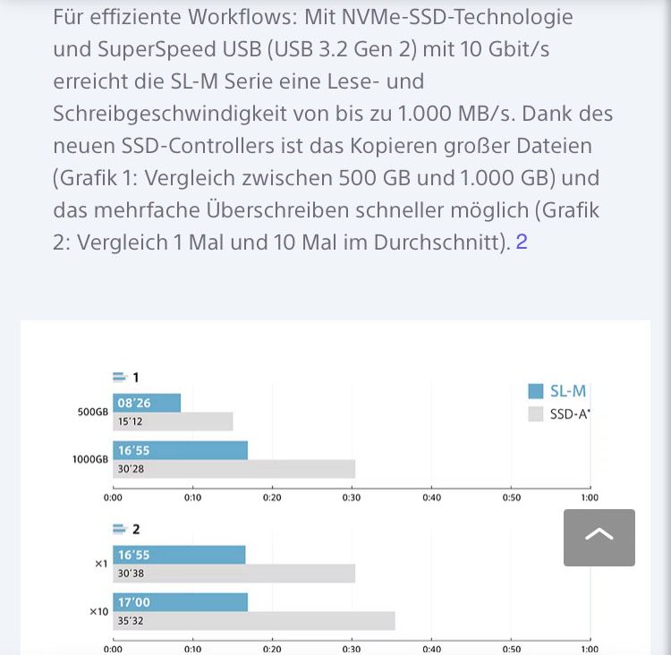 Sony SL-M5 Ultraschnelle Externe SSD 500 Gb in Berlin