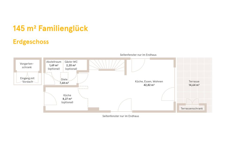 Ihr Familienglück in Seybothenreuth - Reihenmittelhaus mit 145m²  ab 336.990,00€ in Seybothenreuth