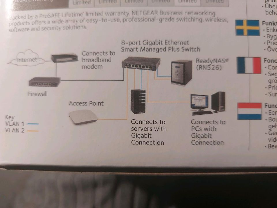 3COM Office Connect Fast Ethernet Switch 8-Port 100 Mbit in Köln