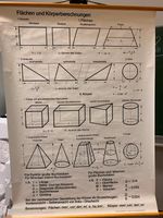 Landkarte, alte Schulkarte Flächen- und Körperberechnungen Mathe Rheinland-Pfalz - Alzey Vorschau