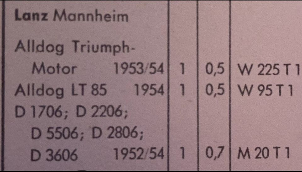 Zündkerzen Bosch NEU Oldtimer Schlepper Lanz Bulldog W225 W95 T1 in Rhede