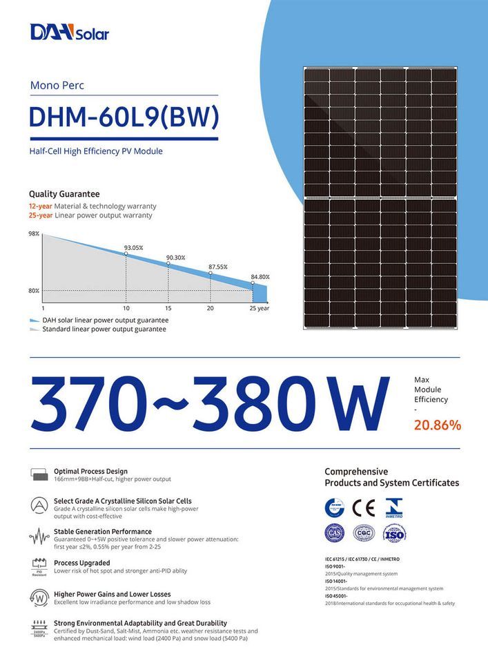 2x PV-Modul, Solarmodul, Solarpanel, Photovoltaik - 380 WP in Walsrode