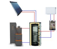 Pelletheizung Set mit Solar 15 kW Warmwasser und Heizung, Biopel Stuttgart - Zuffenhausen Vorschau