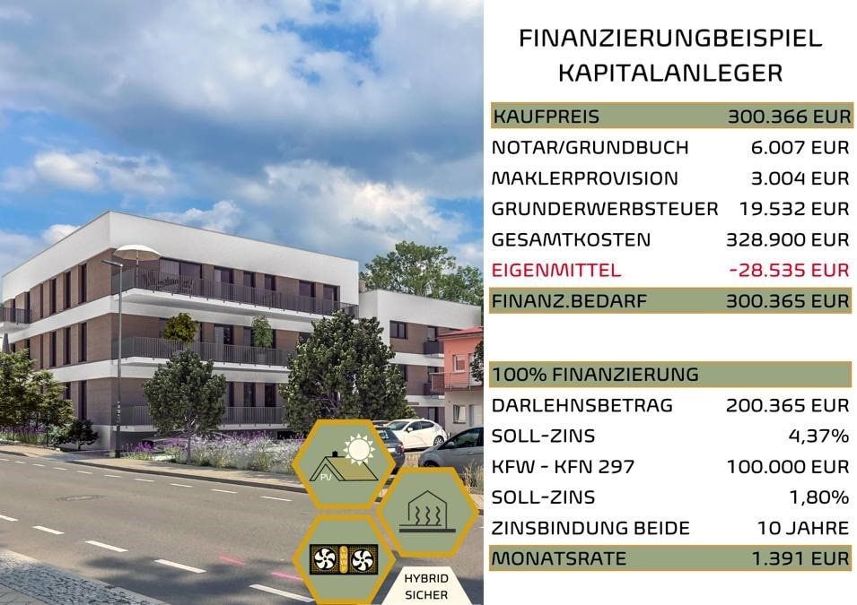 2- 5 RWE im Neubau in Ilmenau in Ilmenau