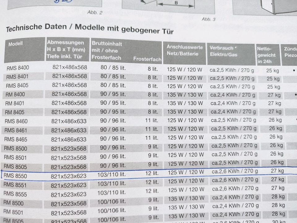 Kühlschrank 3-Wege für Wohnmobil Caravan DOMETIC 230V+12V+Propan in Chemnitz