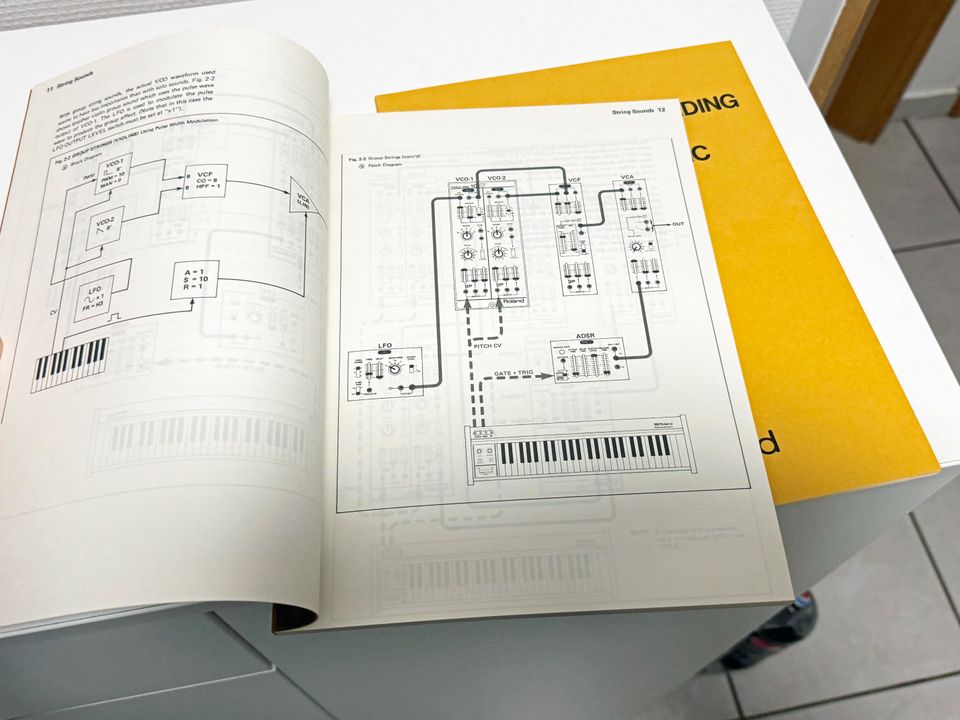 ROLAND THE SYNTHESIZER - Bedienungsanleitung, Sammlerstück in Bersenbrück