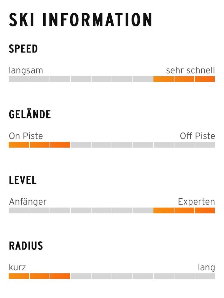 Ski Head WCR e-SL Rebel FIS Slalom Rennski 158 cm in Rehe