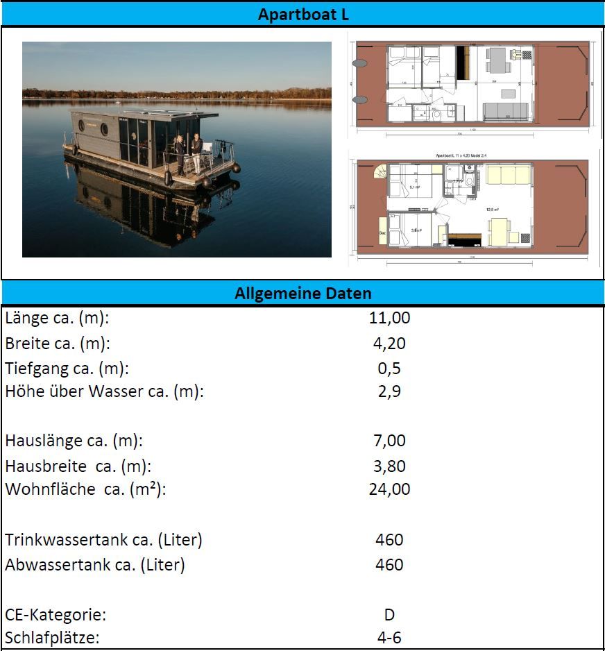 -50% Rabatt - Ferienwohnung mieten direkt am Wasser | Hausboot in Kleinzerlang