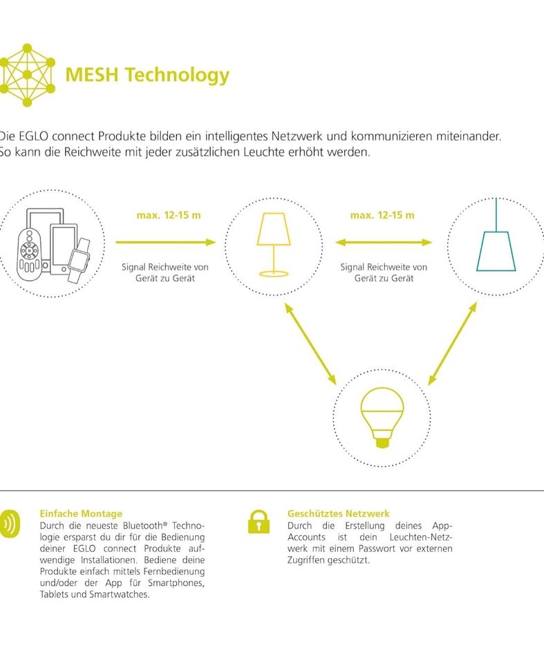 Smart home Glühbirne in Medebach