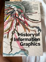 History of Information Graphics Mülheim - Köln Buchforst Vorschau