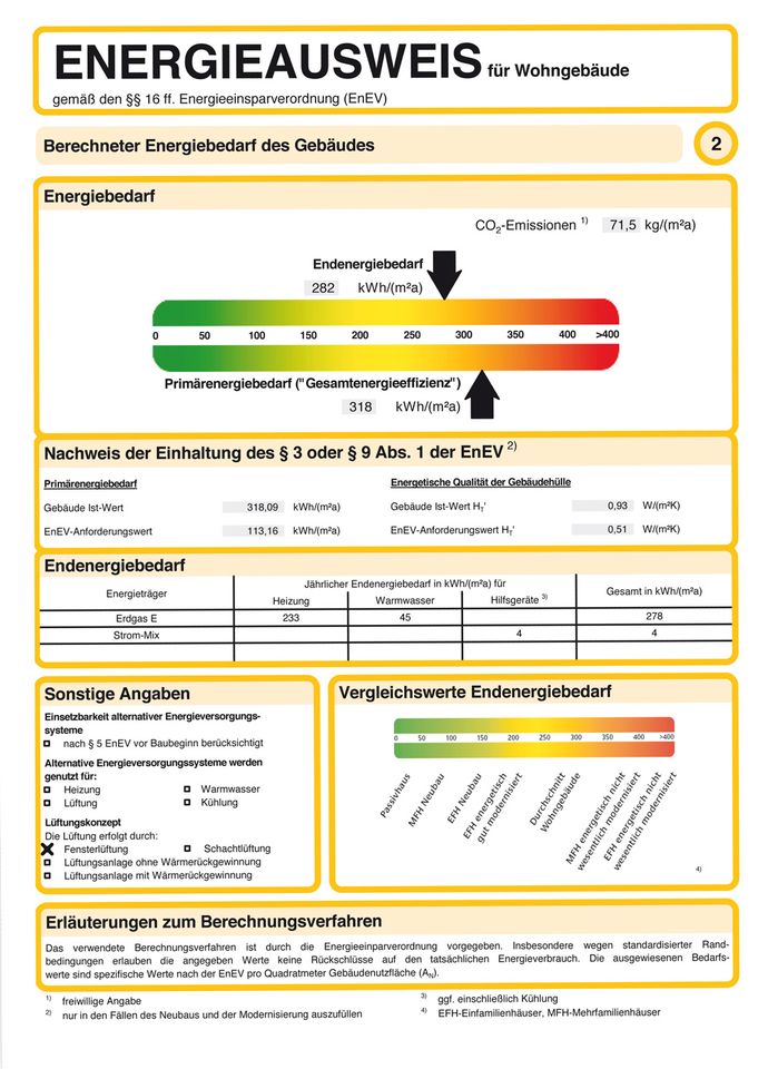 Energieausweis Bedarforentiert mit Ortstermin saarlandweit in Völklingen