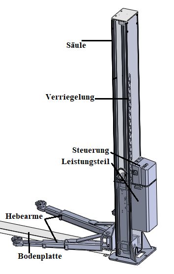 2 Säulen Hebebühne Alle Arme 3-stufig 730-1460 mm, inkl. Öl 4t. in Ebern