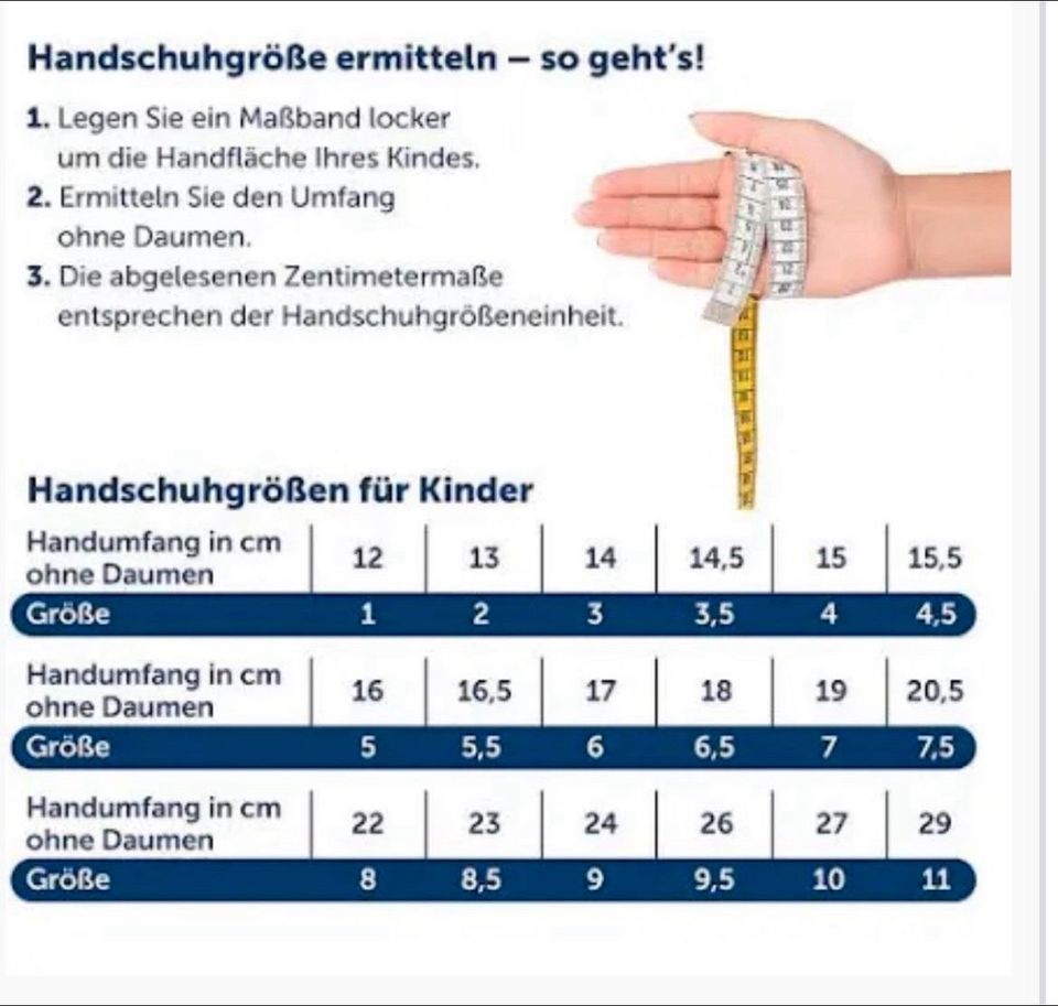 Roeckl Fahrradhandschuhe/Bike/Cube/Fahrrad **TOP** in Hagen