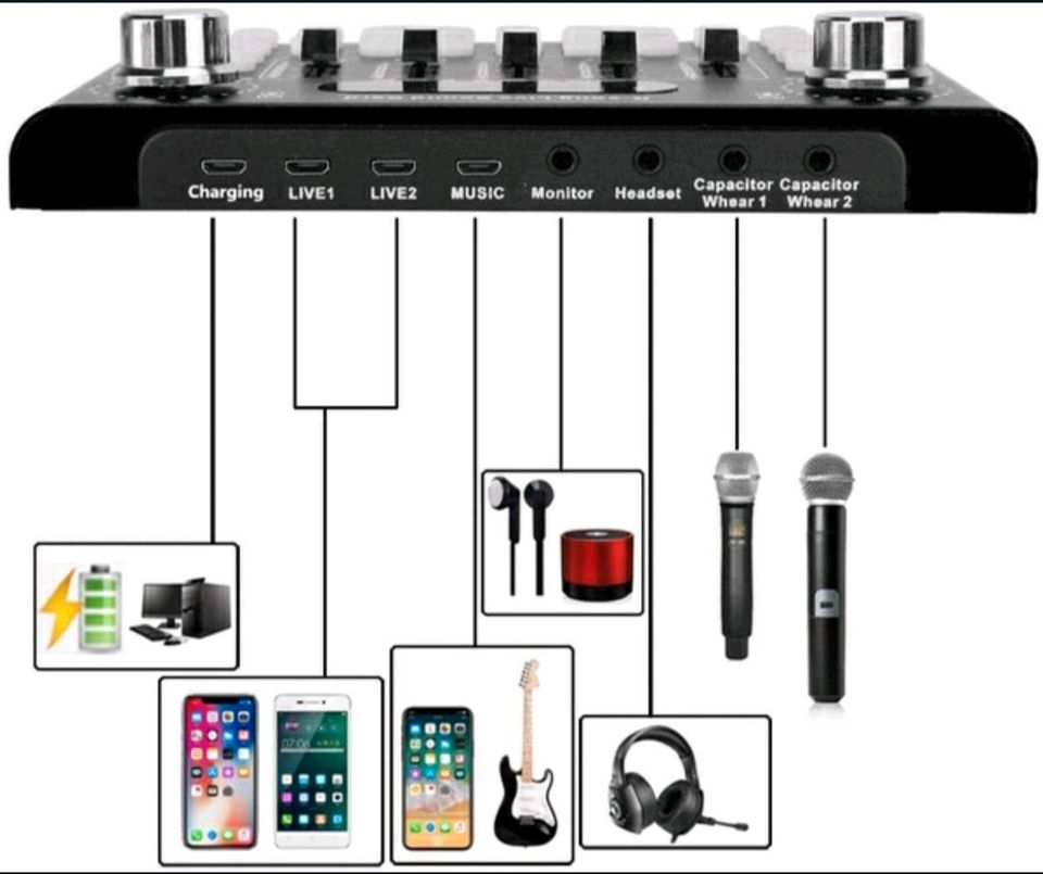 Dpofirs Live Soundkarte Tragbarer -Soundkarten-Stereo-Audio-Mixer in Hamburg