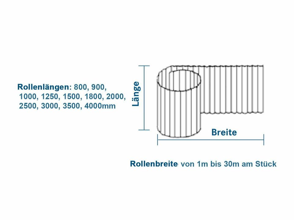 Wellpolyester, Wellbahn, Welldach - Individuelle Größe in Bad Köstritz  