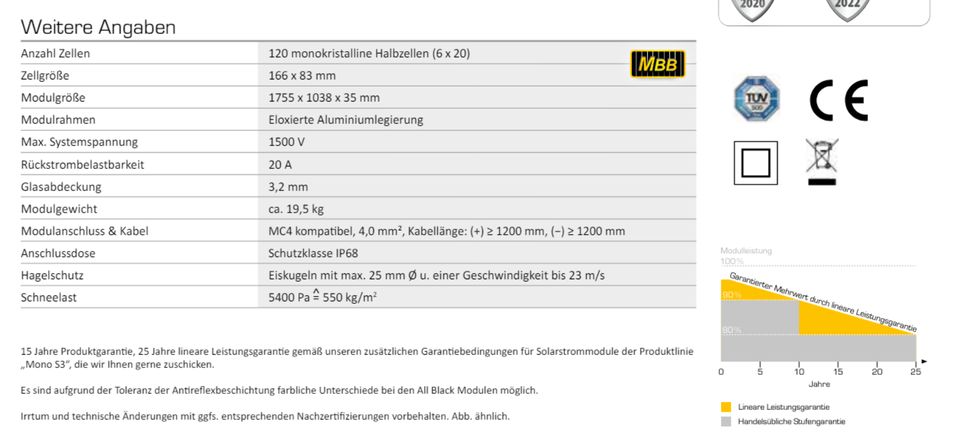 L-Balkonkraftwerk 1,125 kWp/800W Solarmodule Photovoltaik Mini-PV in Lauda-Königshofen