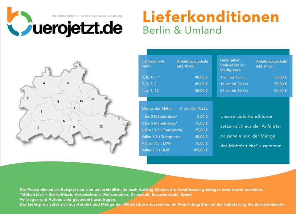 Büroset König & Neurath Aktenschrank Highboard Schreibtisch in Berlin