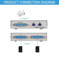 MT-VIKI 2 Port DB25 Pararell LPT Printer Sharing Daten Switch Nordrhein-Westfalen - Meschede Vorschau