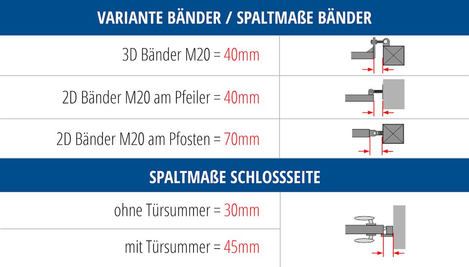 Gartentor Aluminium 2-flügelig Sichtschutz Blickdicht, Gerade in Heilbronn