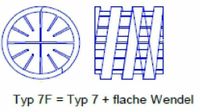 Biomedien "Helix" in 13 mm - schwarz und weiß Nordrhein-Westfalen - Ahlen Vorschau