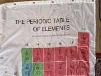 Duschvorhang Periodensystem Östliche Vorstadt - Steintor  Vorschau