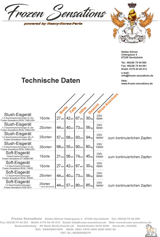 Slusheis, Frozen Yogurt, Softeis Geräte Vermeitung, Mieten in Gerolsheim