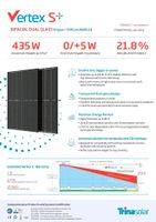 Trina bifacial transparente dual glas Solarmodule 430W black Bayern - Augsburg Vorschau