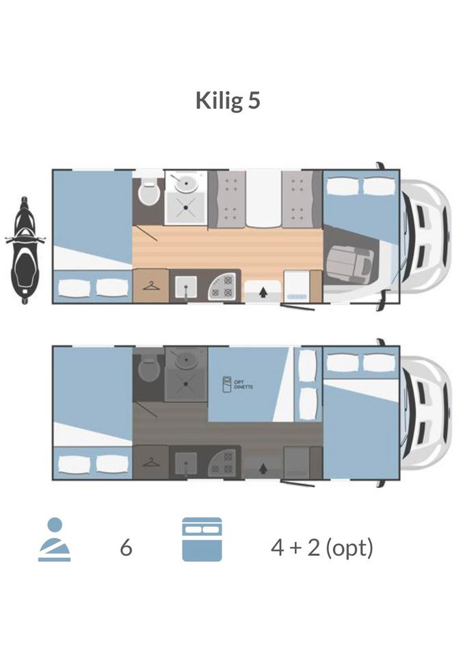 Wohnmobil zu vermieten! Kilometer inklusive für 6 Personen. in Dresden