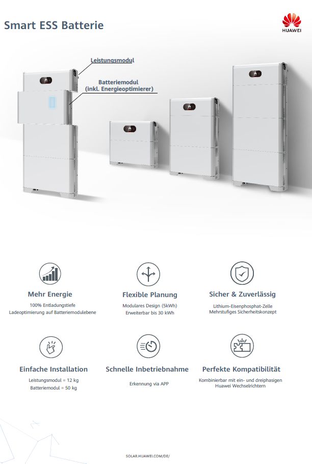 Huawei Komplettset: SUN2000-8KTL-M1+LUNA 5kWh Speicher+Smartmeter in Dresden