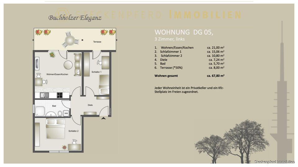 Buchholzer Eleganz: Modernes Penthouse mit traumhaftem Grünblick! in Hannover