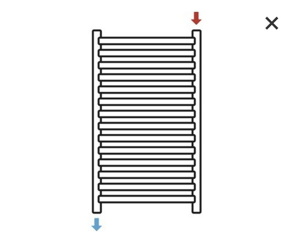 ANGEBOT!Badheizkörper Rotheigner CLASSIC 1810x600 mm weiß Heizung in Meppen