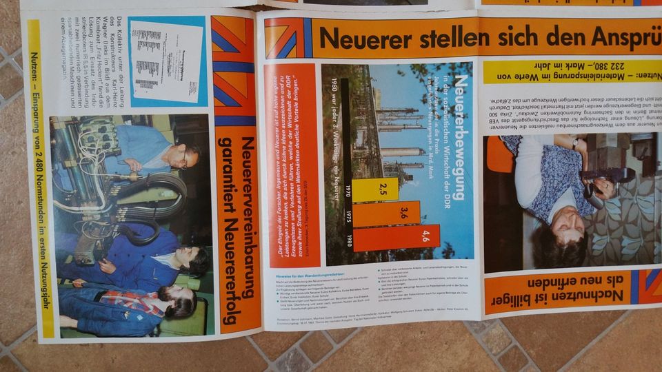 DDR / Ostalgie - "Das aktuelle Bild" Ausgaben- Politpropaganda in Berlin