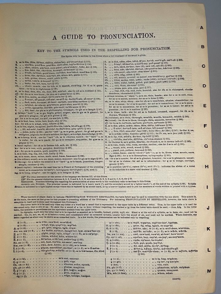 English Dictionary, Antik, Histor. Wörterbuch, Antiquarisch, Deko in Herzberg am Harz