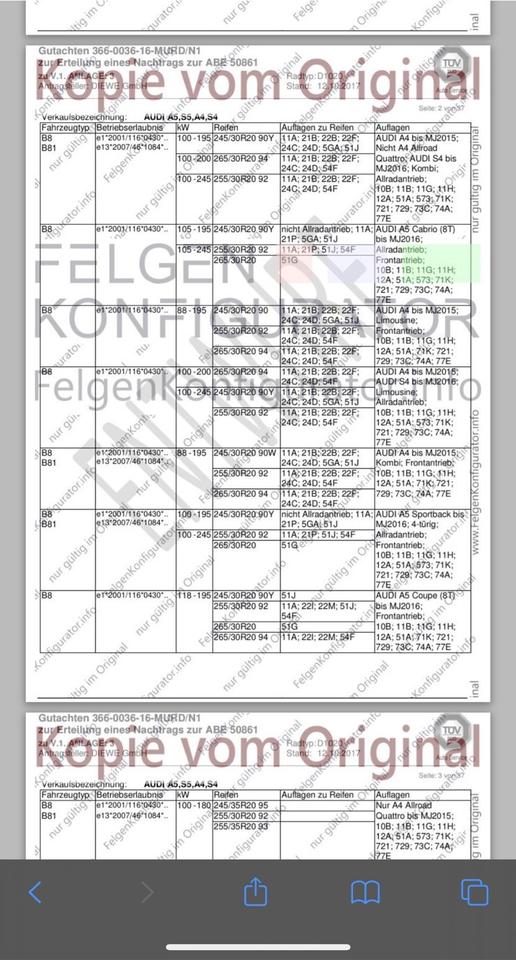 Audi A4/A5 B8 & A6 C6 & A7 4G 20Zoll Alu-Felgen +255 30 20 Sommer in Kassel
