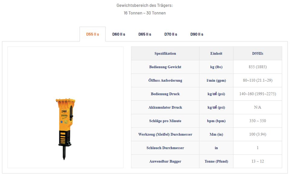 Hydraulikhammer Abbruchhammer DNB D55 für 13-20 to. Bagger #16840 in Himmelkron