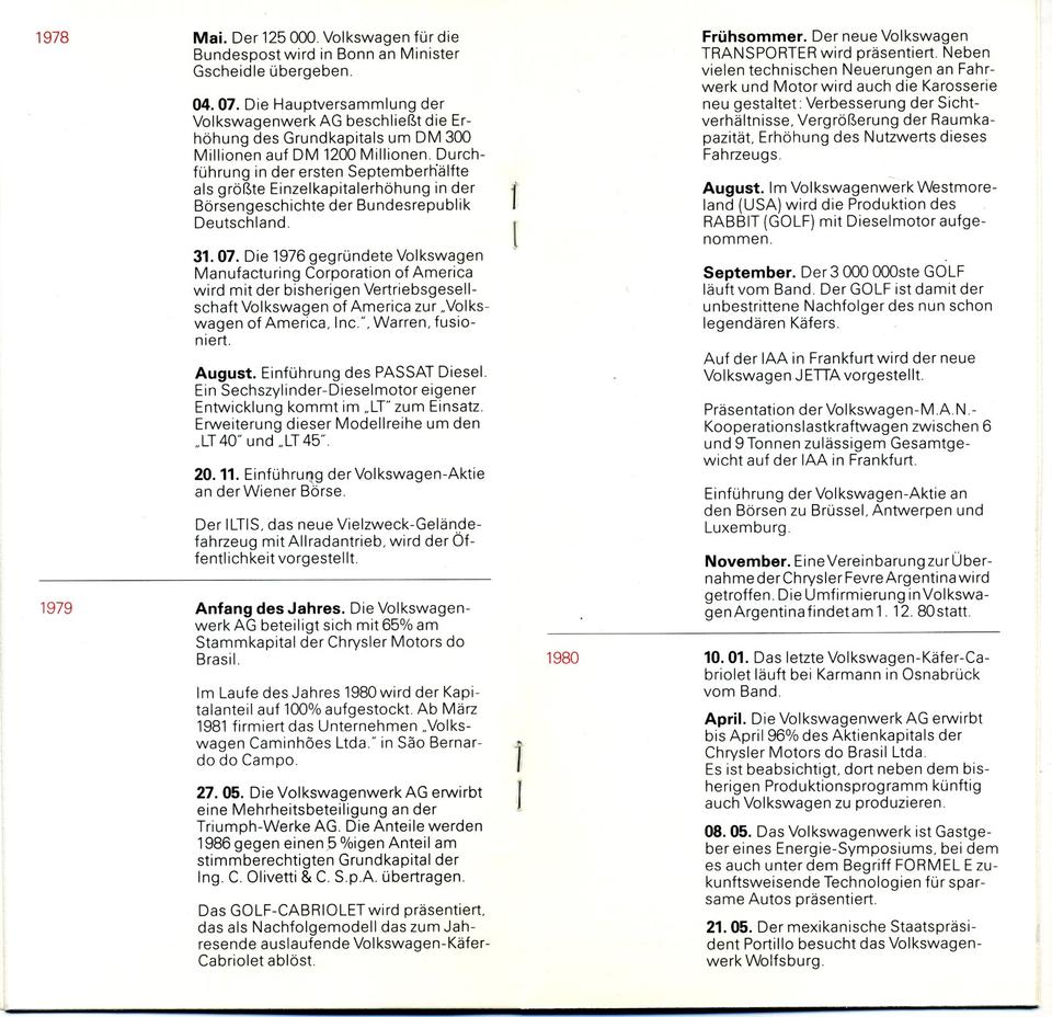 Kleine Chronik - Die Geschichte der Volkswagen AG 1934 - 1988 in Osnabrück