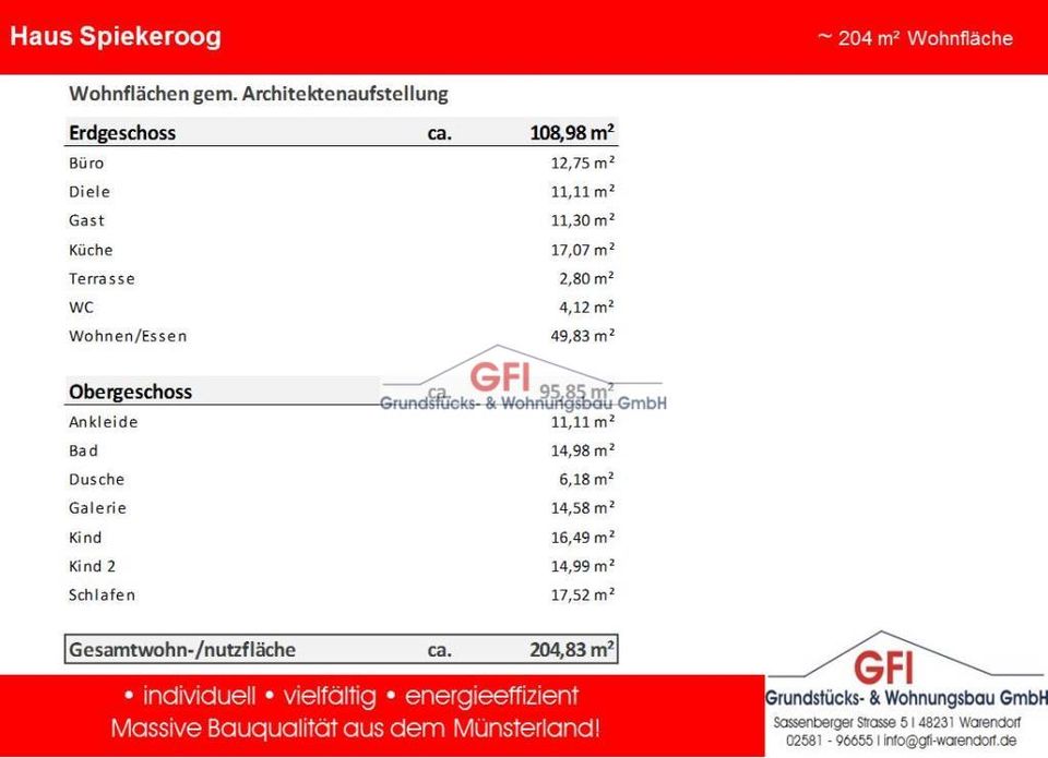 NEU - Luxuriös in der Ausstattung und weitläufg in der Planung! in Everswinkel