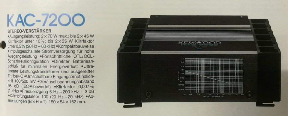 Kenwood KAC7200 und KAC501 Endstufe/Verstärker/Amplifier in Ehningen