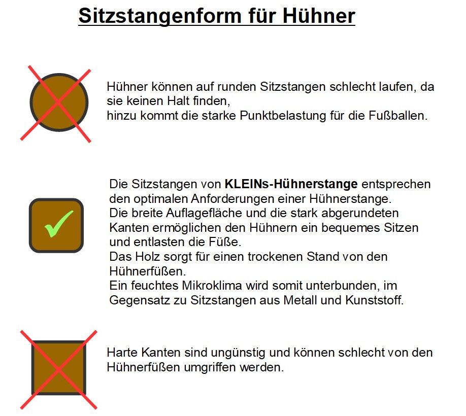 KLEINs Hühnerstange Tränke Futterspender Hühner Küken Stall in Göcklingen